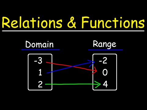 CLASS 12# MATHEMATICS#RELATIONS & FUNCTIONS#EXERCISE 1.1