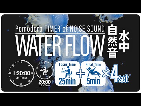 Not full! Concentrate with underwater sounds