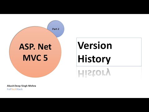 ASP.Net MVC Version History | MVC Tutorial for Beginners | ASP.Net MVC in .Net | Part 2