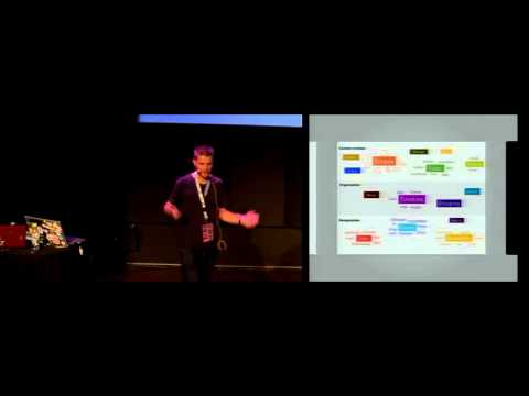 Nikolai Onken - Bikeshed, a beautiful open web