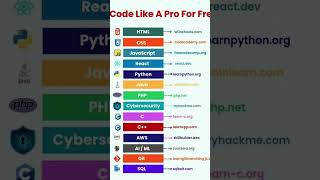 LEARN CODE FOR FREE