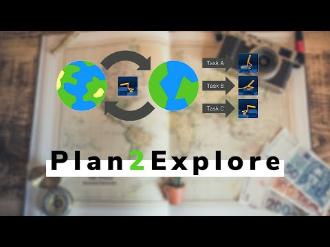Plan2Explore: Planning to Explore via Self-Supervised World Models | Paper Explained