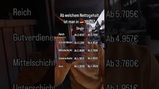 Wieviel verdienst du? #verdienst #gehalt #lohn #löhne #einkommen #arbeiten #arbeit #jobsuche #geld