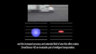 SmartSensor HD: True HD Radar
