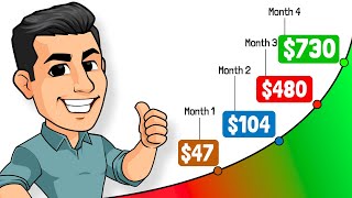 5 Monthly Dividend ETFs I'd Pick for 2026 (High Yield + Growth)