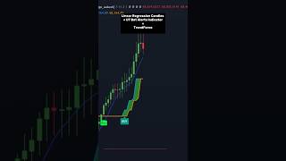 Linear Regression + UT Bot Alerts + Trendforce 📊 | #trading #tradingview #tradingviewindicators