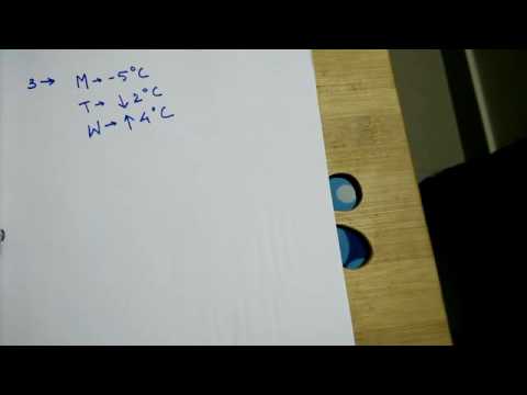 NCERT  Maths Class 7 Chapter-1 Ex-1.1 Question 3