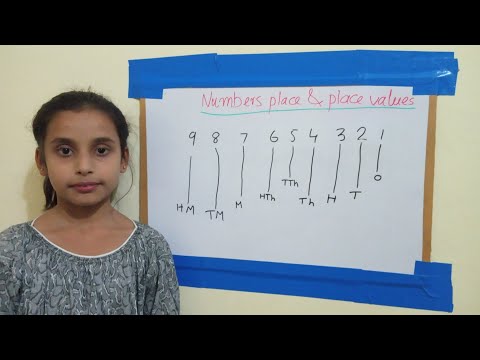 Numbers place and place values: Grade-4 Mathematics: Part1