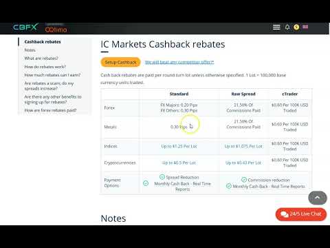 How to earn cashback on every forex trade, even losing ones! (free passive income)