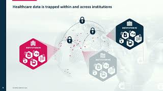 NVIDIA GTC 2025: SOPHiA GENETICS | Interpret Health Data With AI to Change the Future of Medicine