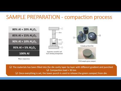 Paper ID 53 - Preparation and Microstructural Characterization of Five-layered Aluminium-Aluminium