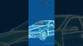 Understanding Classes and Objects