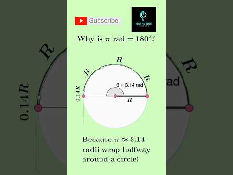 Why π redian = 180° ⁉️🤔💭🧠 #math #mathsbeauty #question #ytshorts