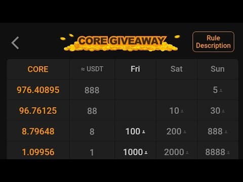 🎰CORE GIVEAWAY: Bayikina gute ugatsindira 888 USD muri Satoshi App?
