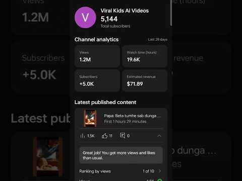 Channel Monetized in 29 Days with Proof. #monetization  #earningproof #monetize #monetizechannel