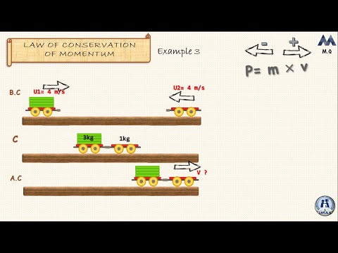2-12 Momentum part 2 (law of conservation of momentum) - IGCSE Physics (0625)