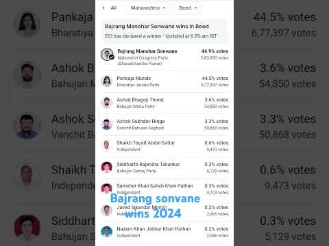 #election #Bajrang Sonwane#indian #election2024