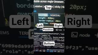 CSS possition properties