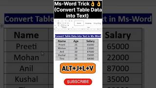 Ms-Word Trick🔥#Convert Table Data into Text in Ms-Word#msword#mswordforbeginners#mswordtutorial