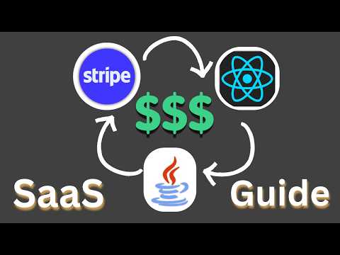 This is how I get paid for my SaaS [Devlog 5]