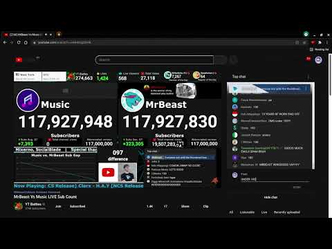 Mrbeast passing music