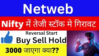 netweb technologies latest news | netweb share latest news | netweb technologies latest news today
