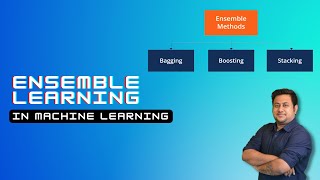 Ensemble Learning Techniques in Machine Learning | Bootstrap Aggregataion (Bagging) vs Boosting