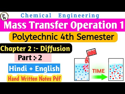 #MTO | Lecture 3| Diffusion for Mass Transfer Operation first #diploma #chemical #polytechnic