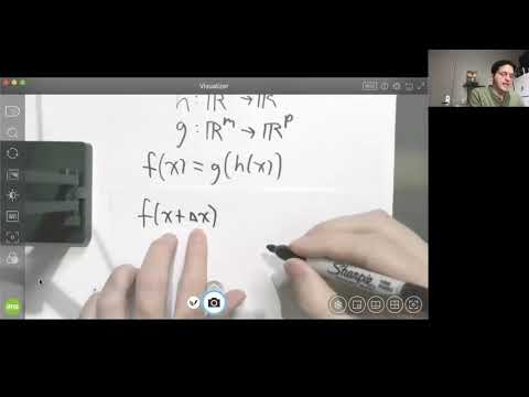Using the Fundamental Strategy of Calculus to discover the chain rule