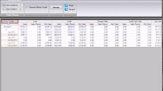 RetailGraph Software  Daily Analysis Reports video | SWIL Software