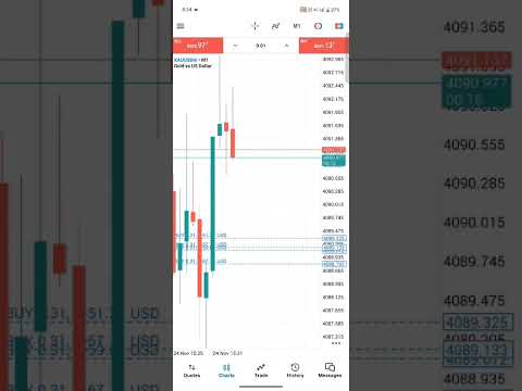 live trading #forextrading #exness #exnesstrading #exnessaccount #exnessforex #vantage #vantagefx