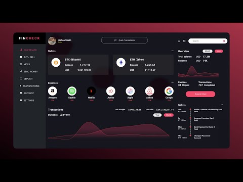 React Responsive Admin Dashboard Tutorial with Recharts 🔥