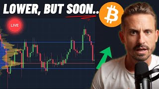 BITCOIN LIVE TRADING SETUPS AND ANALYSIS (NY Open)