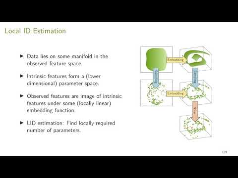MESS: Manifold Embedding Motivated Super Sampling - Erik Thordsen