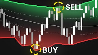 This New VWAP Indicator is 10X Better Than Traditional VWAP