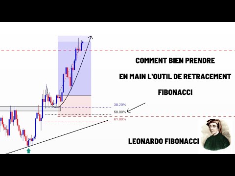 INDICATEUR TECHNIQUE FIBONACCI COMMENT BIEN S'EN SERVIR ?