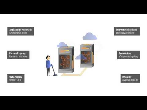 datAnalytics — INTRO. Segmentowanie Klientów, Targetowanie Behawioralne, Analizy Marketingowe