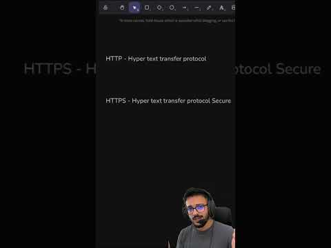 basic web fundamentals #protocol #hacking #web #coding #https #http #infosec