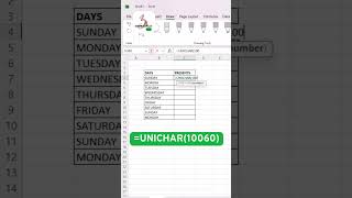 Insert ‘X’ Mark in Excel Easily  #excel #spreadsheetmagic #excelautomation