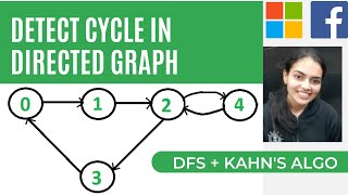 Cycle in Directed Graph #InterviewBit || DFS + BFS Kahn's Algorithm