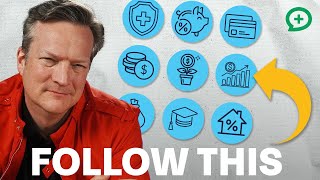 What Is The Financial Order of Operations?