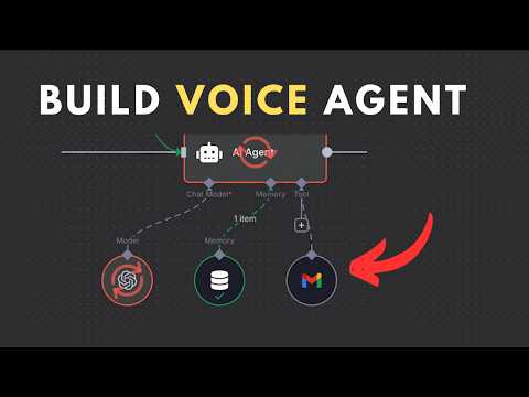 How to Build an AI Voice Agent for Email n8n (No Coding)