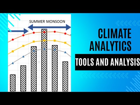 Welcome to Climate Analytics Net
