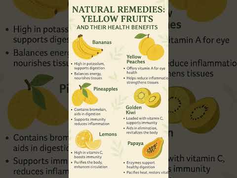 Add Colours inLife💚#trendingshorts#ayurved #beauty#skincare#weightloss#howtoviralshortvideo#facts