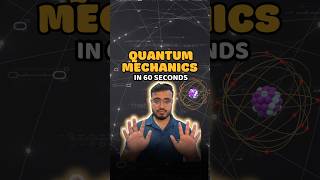 Quantum Mechanics in 60 seconds 🤯🚀 #quantum #physics #science