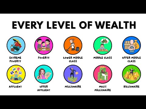 EVERY LEVEL OF WEALTH - SIMPLY EXPLAINED