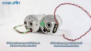 Comparison of interfaces of TD series robot joint actuators #robotcontrol #cobots #robot