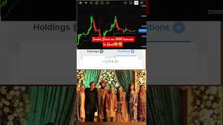 Trader Silver me 5000 kamane ke baad #silvertrading #trading #silver #dhurandhar #bullion
