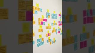 Motivational video#CSS#future#studylover