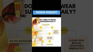 Designing for You: 7 Fun and Creative Client Requests